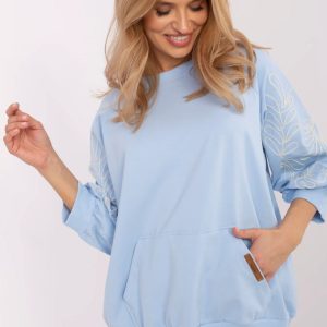 blouse model 209842 Relevance