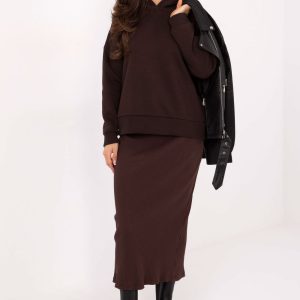 rok model 220411 Relevance