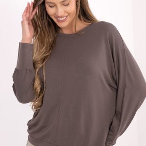 blouse model 222422 Relevance
